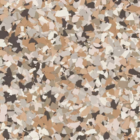 ROSY FINCH